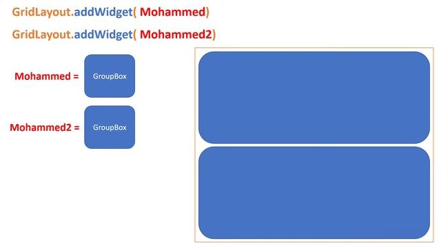 QGridLayout in PyQt Arabic смотреть онлайн
