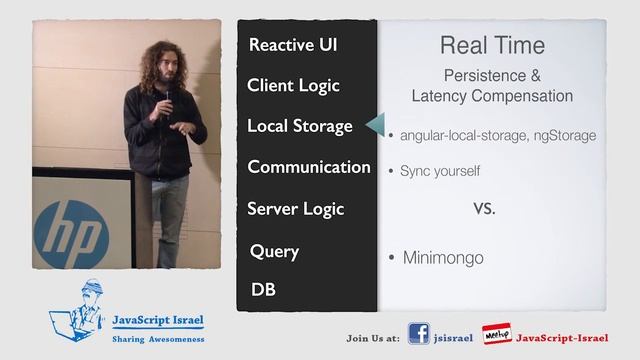 Angular Meteor - The Best Backend for Angular Applications - Uri Goldshtein (Hebrew) смотреть онлайн