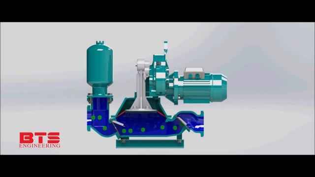 How diaphragm pumps works Как работают мембранные насосы Jak działają pompy membranowe смотреть онлайн