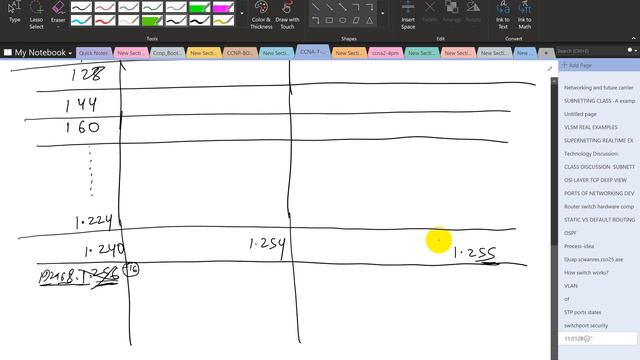 DAY-5 Subnetting Class C detail example Class C || 192.168.1.0/28 Part-3 смотреть онлайн