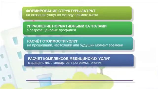 Автоматизированная система управления стоимостью медицинских услуг смотреть онлайн