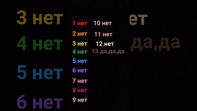 А сколько тебе лет? Пиши ответ в комментариях. смотреть онлайн