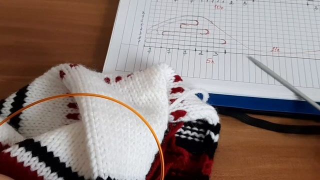 2 часть/Горловина и скос плеча без отрыва нити/Открытые петли смотреть онлайн