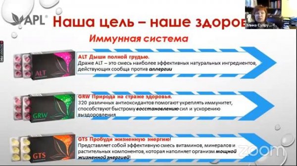 APLGO, продукция APL