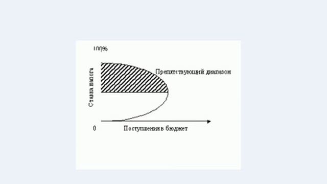 АРТУР ЛАФФЕР смотреть онлайн