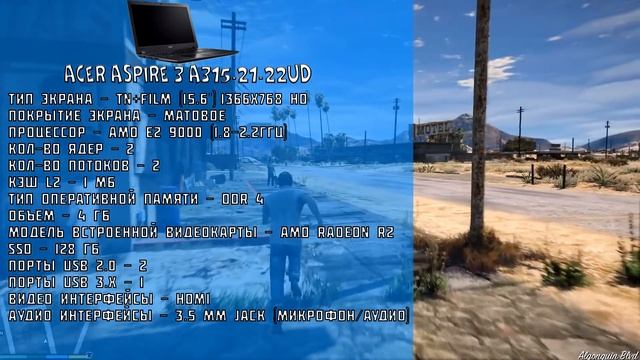 БЮДЖЕТНЫЕ НОУТБУКИ ДО 20000 РУБЛЕЙ | 2018 смотреть онлайн