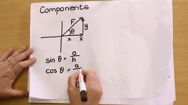 Resolution of Vectors into Components смотреть онлайн