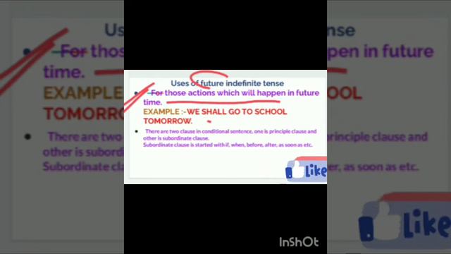 future tense future indefinite tense future continuous tense смотреть онлайн