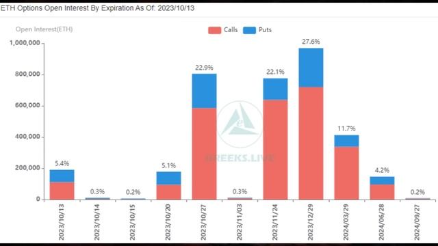 РЫНКИ РУХНУТ НА 50%? ПЯТНИЦА 13 и БИТКОИН!!! ИНФЛЯЦИЯ В США НЕРВИРУЕТ ФРС!! смотреть онлайн