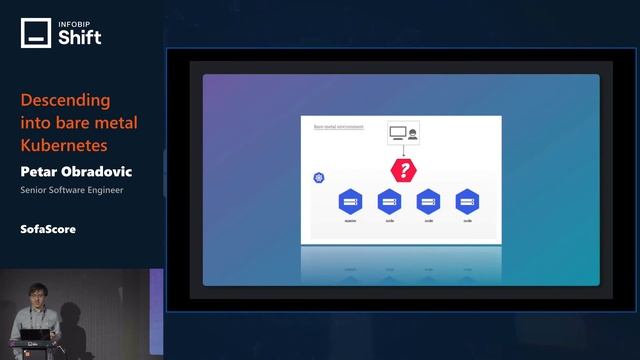 Infobip Shift 2022: Descending Into Bare Metal Kubernetes - Petar Obradovic (SofaScore) смотреть онлайн
