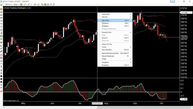Daily Chart Magic using Momentum, Keltner Channels and Bollinger Bands смотреть онлайн