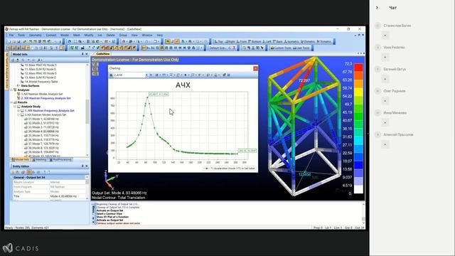 Гармонический анализ в Femap with NX Nastran смотреть онлайн