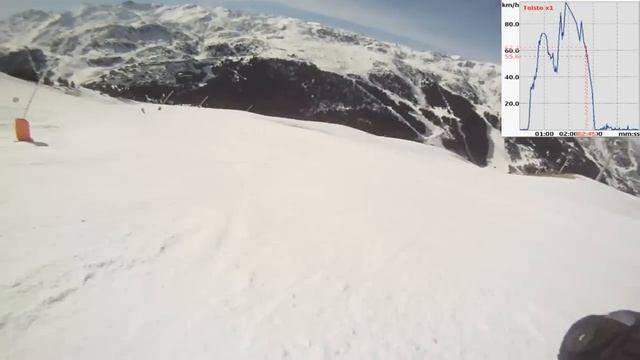HD Gopro Michael Schumacher ski accident first person view EXCLUSIVE skiiing смотреть онлайн