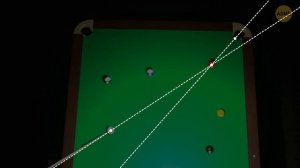 Научитесь играть в бильярд в два счета | Простейшее руководство для новичков