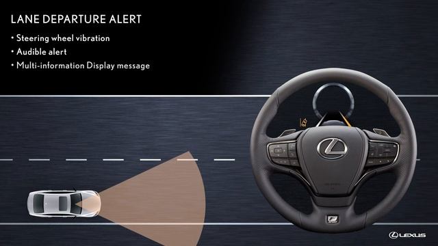 Lexus Safety System+ 2.0 | Lane Tracing Assist