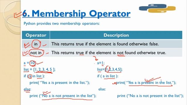Identity / Membership / Bitwise Operator In Python - In Hindi смотреть онлайн