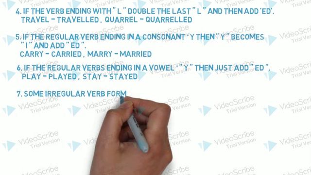 simple past tense смотреть онлайн
