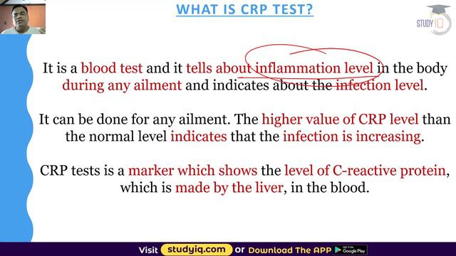 CRP Test for Covid 19 patients - Why doctors are recommending the C Reactive Protein Test? смотреть онлайн