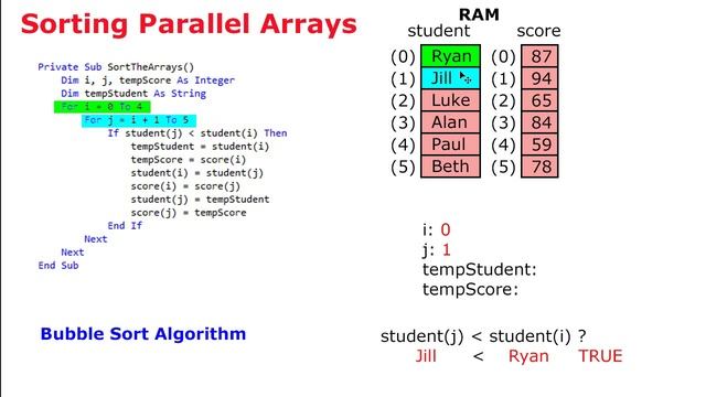 09B String.Split(); Parallel Arrays; Bubble Sorts смотреть онлайн