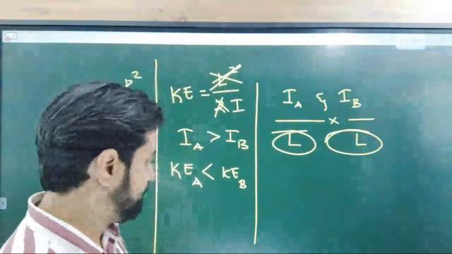 Physics Revision. Rotational Motion, Solids, Fluids смотреть онлайн