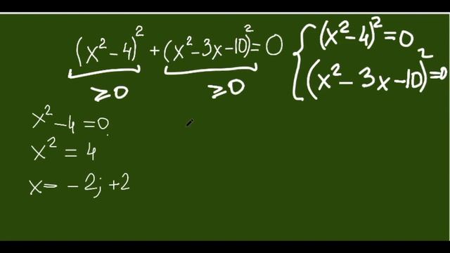 Биквадратное уравнение Огэ математика вторая часть задача №21 алгебра смотреть онлайн