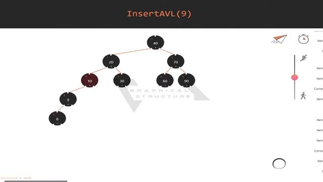 AVL Tree (Working Visualization) смотреть онлайн