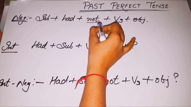 Past perfect Tense ll Efficient Rules With Identity ll Just Try To Speak English ll смотреть онлайн