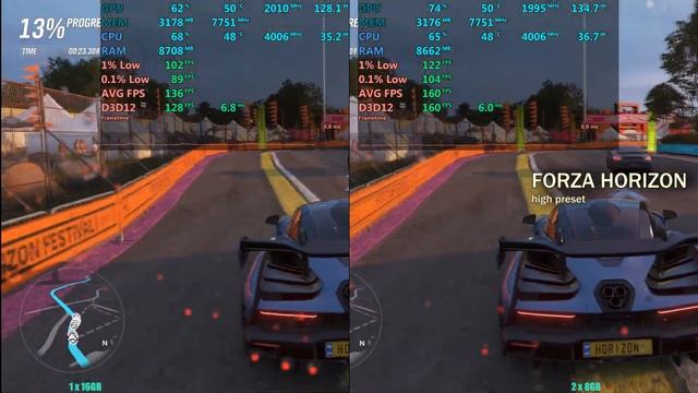 Single 16GB vs. Dual 8GB RAM - i5 10400 смотреть онлайн