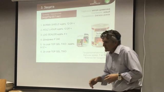 Borma Wachs семинар в Минске 2018 (часть 2) обзор Borma Top Gel Tixo