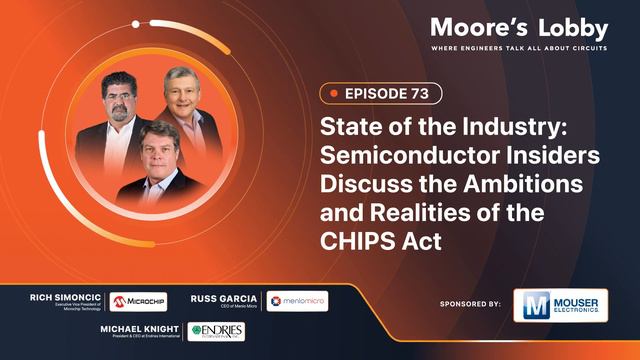 Ep. 73 | State of the Industry: Semiconductor Insiders Discuss Ambitions and Realities of CHIPS Act смотреть онлайн