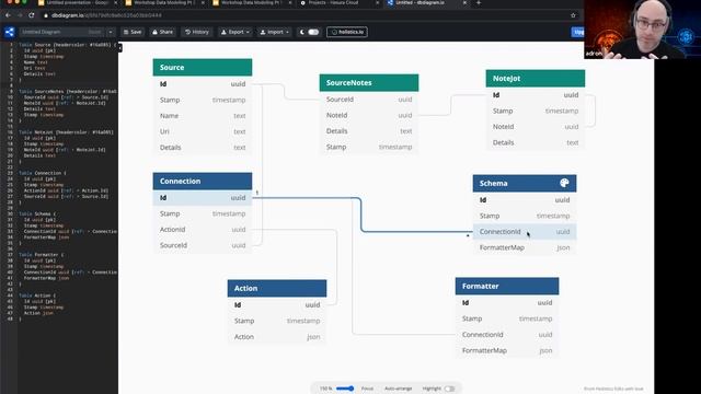 Relational Database Modeling for GraphQL смотреть онлайн