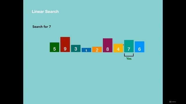 Data Structures and Algorithms in Python - Full Course (Part 6/7) смотреть онлайн