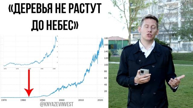 ВАЖНО: Верхняя граница цены акций. Деревья не растут до небес, а акции могут? смотреть онлайн