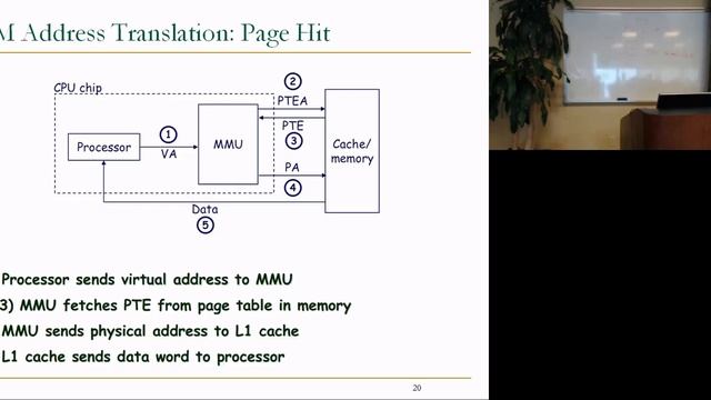 Lecture 12. Virtual Memory I - CMU - Computer Architecture 2014 - Rachata Ausavarungnirun смотреть онлайн