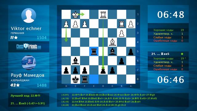 Chess Game Analysis: Viktor echner - Рауф Мамедов : 0-1 (By ChessFriends.com) смотреть онлайн