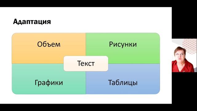 Работа с информацией на уроке биологии смотреть онлайн