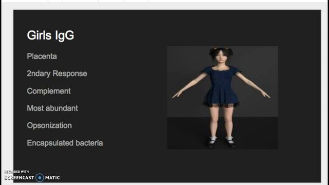 MEMORIZE ANTIBODIES IN 7 MINUTES смотреть онлайн