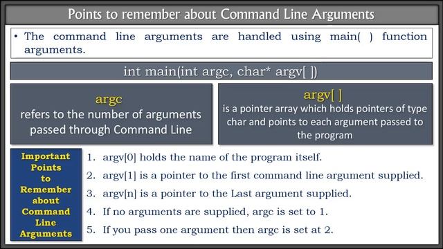 COMMAND LINE ARGUMENTS IN C смотреть онлайн
