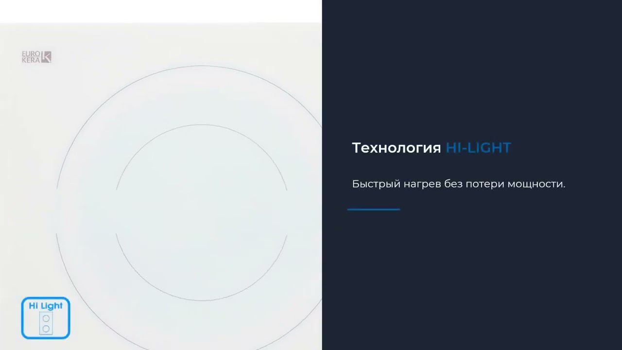 Электрическая варочная панель ZUGEL ZEH292W смотреть онлайн