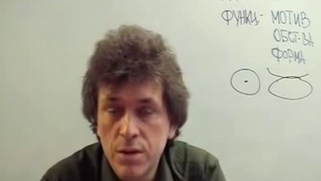 Гороскоп для знака Телец. Павел Криворучко смотреть онлайн