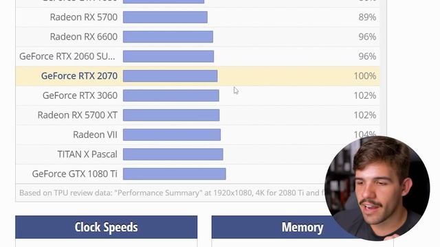 RTX 2070 FINALMENTE CHEGA NO ALIEXPRESS, MELHOR PLACA PARA JOGOS NO ULTRA ??? смотреть онлайн