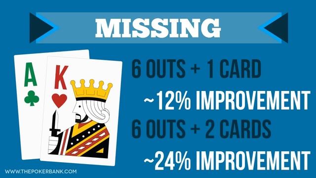 The Science Of Ace King | Poker Quick Plays смотреть онлайн