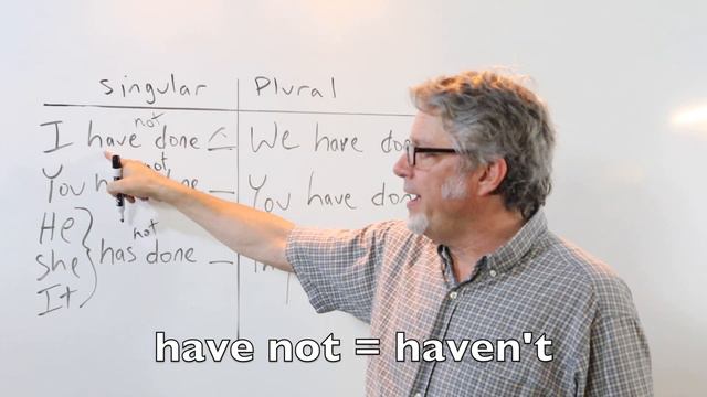 have done / has done смотреть онлайн