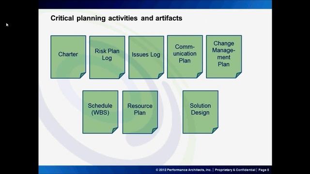 Strategies and Techniques to Ensure Better Project Outcomes смотреть онлайн