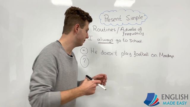 Present Simple: cómo y cuándo utilizarlo (+ ejemplos) смотреть онлайн