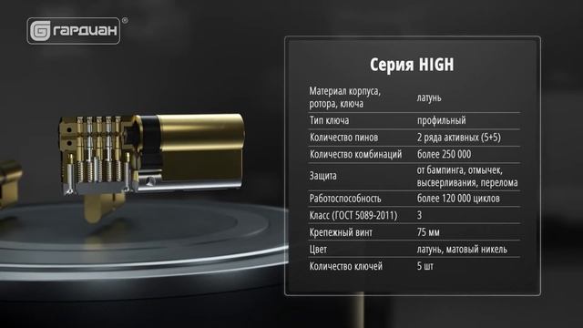 Цилиндры Гардиан смотреть онлайн