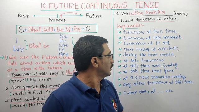 FUTURE CONTINUOUS TENSE IN TELUGU | FUTURE CONTINUOUS TENSE IN ENGLISH | TENSES IN TELUGU & ENGLISH смотреть онлайн