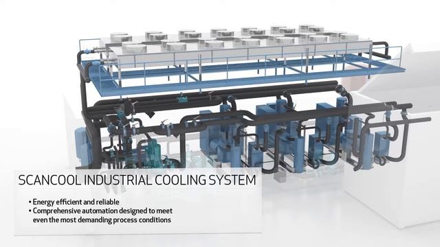 Oilon Scancool Jevnaker Reference смотреть онлайн