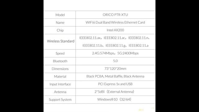 Сетевая карта Orico PTR-XTU PCI-E Wifi | #Обзор смотреть онлайн