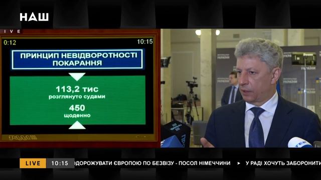 Люди ждут от парламента немедленного и системного решения тарифного вопроса смотреть онлайн
